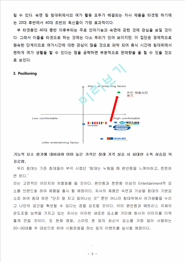 [경영,경제] 마케팅 전략 - 시몬스 침대 마케팅전략.hwp